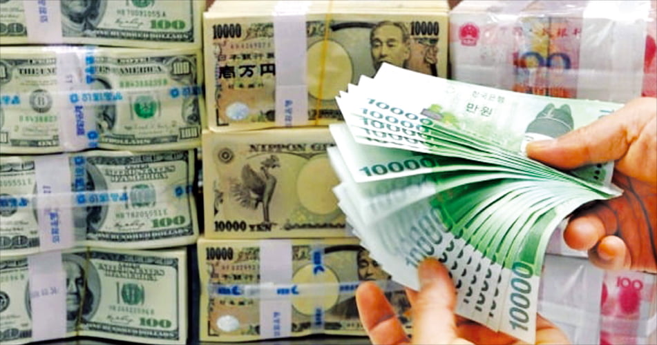 환율정책 따라 경제안정화 정책 효과 달라져요