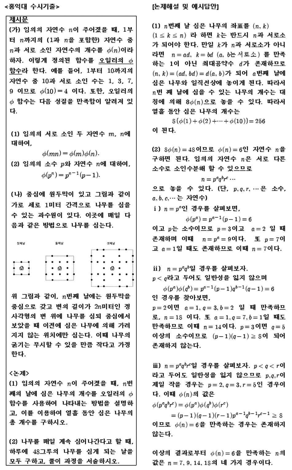 정수 다루는 문제는 기본정의부터 확실하게