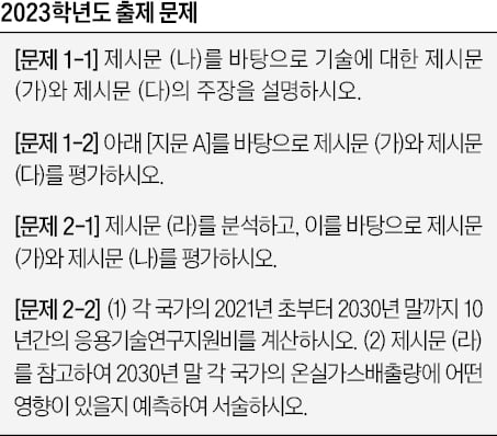 철학·과학·수리 넘나들며 해석 가능한지 평가