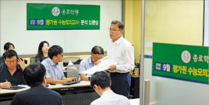 "정시 SKY 합격선, 인문 259점·자연 266점"