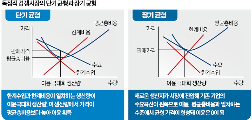 스벅보다 비싼 동네 커피점 '배짱 영업' 하는 이유