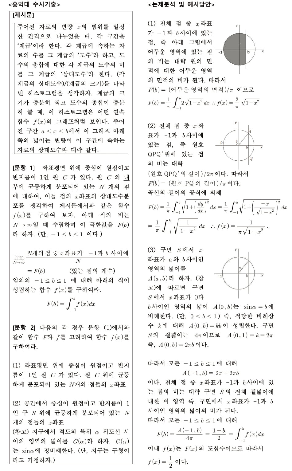 히스토그램 등 중등 통계 연계과정 미리 점검을