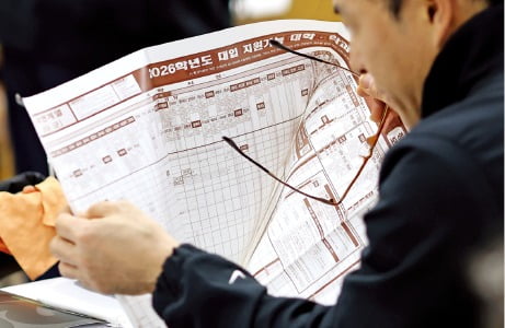 의대 평균 282.8점 예상…294~275점 지원 가능, SKY 인문 290~267점…자연 281~262점