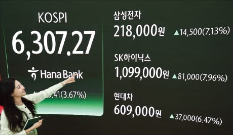 주가 낮으면 상폐…1000원이 생사 가른다