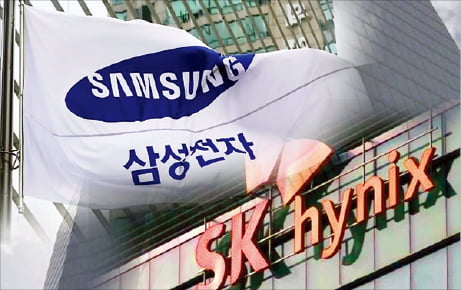 삼성 16조·SK 5조 자사주 소각…주주환원 '승부수'