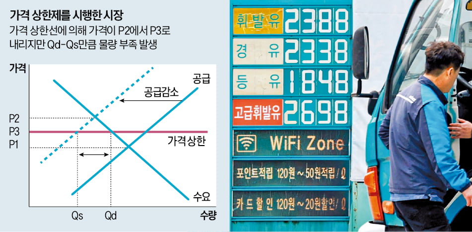 가성비 찾지 말라고요?…'착한 가격'의 배신..!(⊙_⊙)
