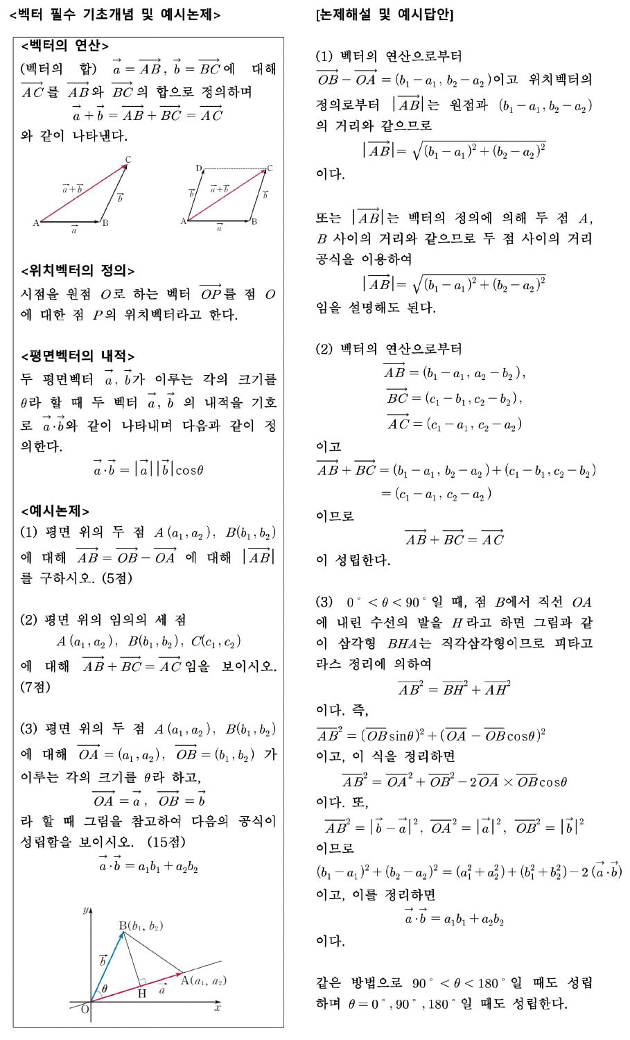 길치도 10초 만에 이해하는 벡터의 핵심🤔 "어디로, 얼만큼 가나요?"