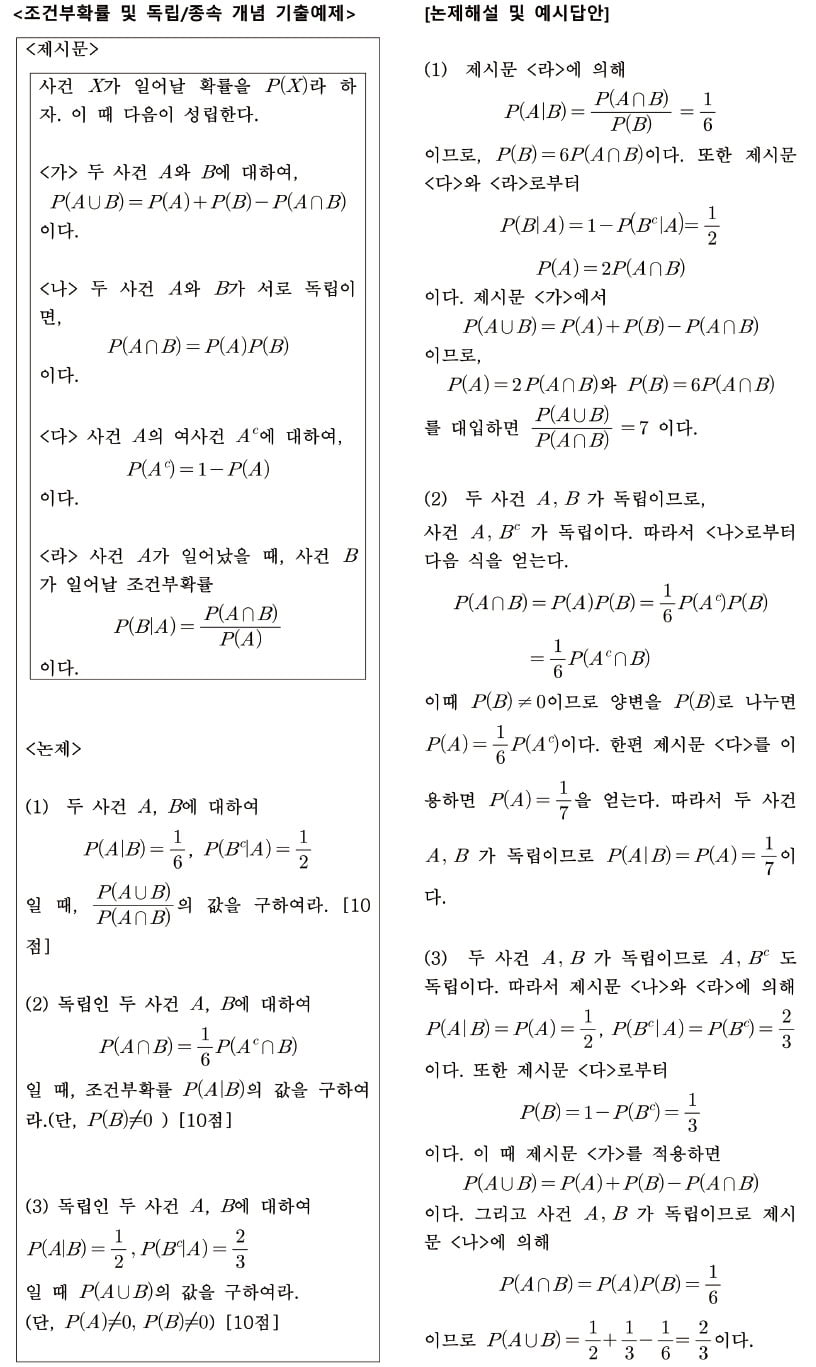 조건부 확률, 독립·종속과 연결지어 학습해야